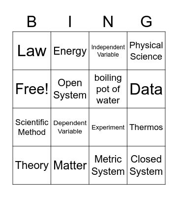 Intro To Physical Science Bingo Card