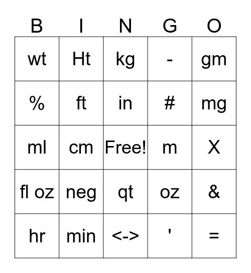 Math Abbreviations Bingo Card
