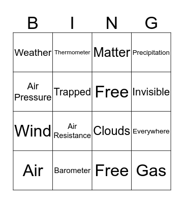 Air Bingo Review Bingo Card