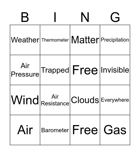 Air Bingo Review Bingo Card