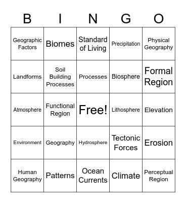 World Geography - Unit 01 Bingo Card