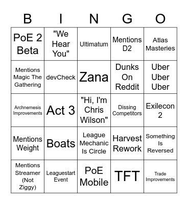 3.19 Predictions Bingo Card