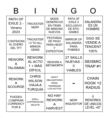 LAKE OF KALANDRA -  PLAN DE RUTA Bingo Card