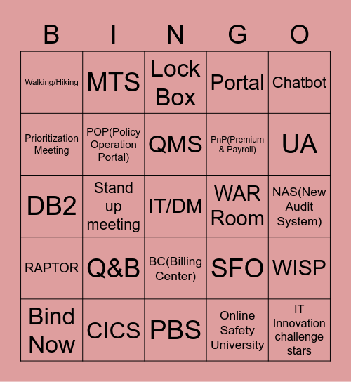 IT Data Management Bingo Card
