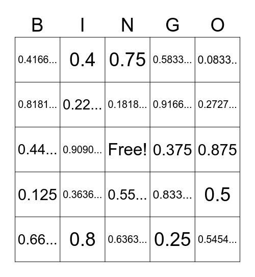 Fraction to Decimal Bingo Card