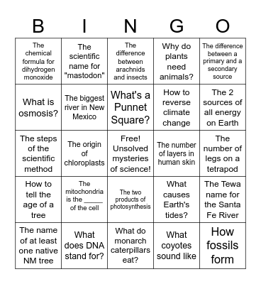 Biology Bingo - We don't know! Bingo Card