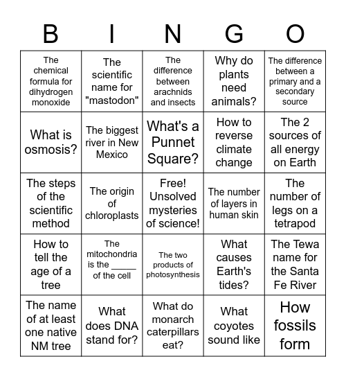 Biology Bingo - We don't know! Bingo Card