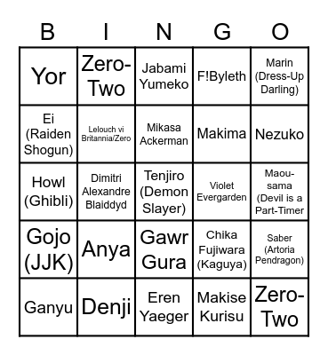 Masuricon 2022 Cosplay Bingo Card
