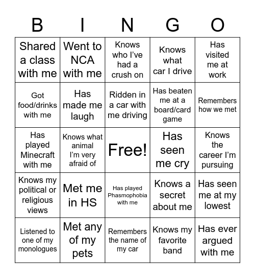 Maila’s Bingo Card