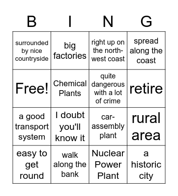 Whereabouts? Bingo Card