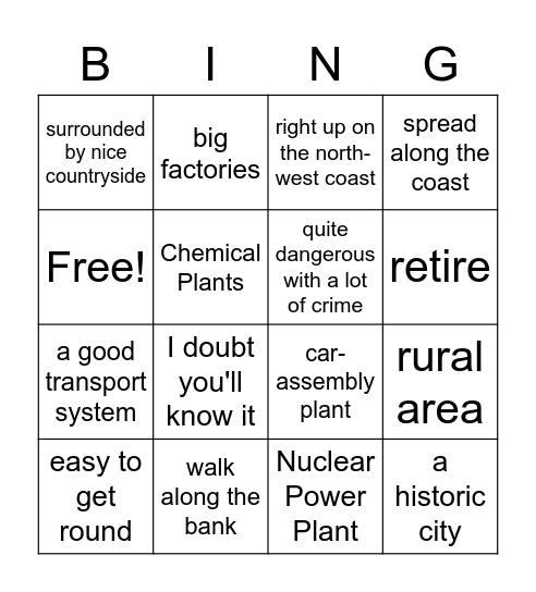 Whereabouts? Bingo Card