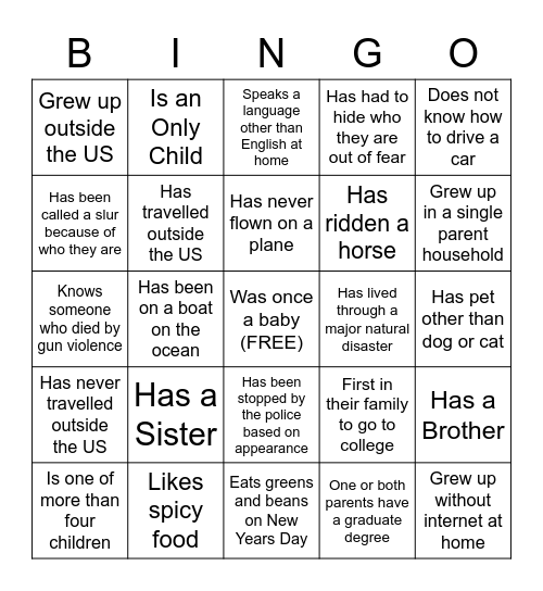 S221 BINGO Card