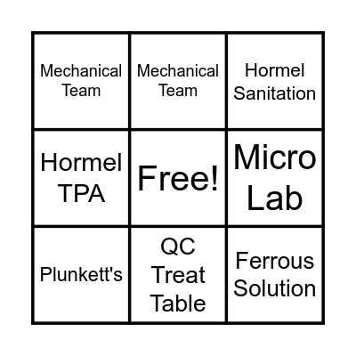 Food Safety Awareness Week Bingo Card
