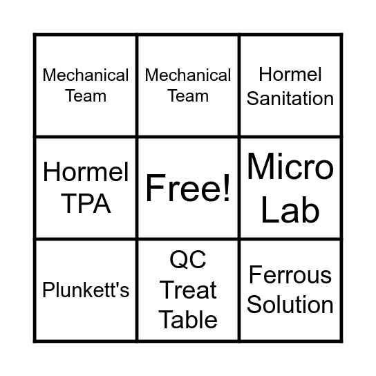 Food Safety Awareness Week Bingo Card