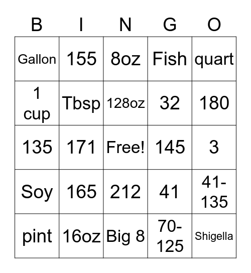ServSafe Bino Bingo Card