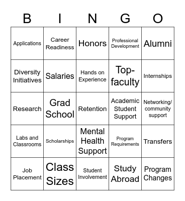 Academic Colleges Bingo Card