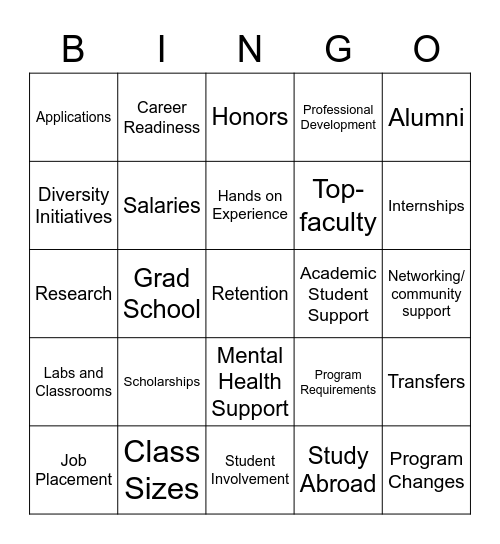 Academic Colleges Bingo Card