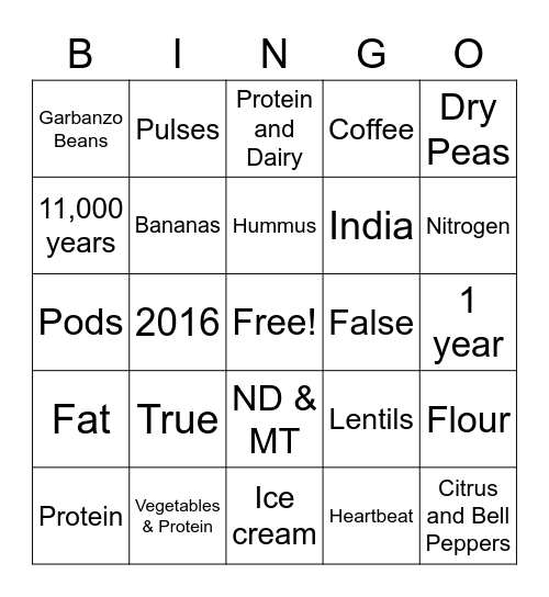 PULSE Bingo Card