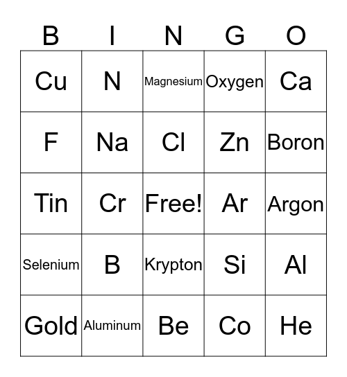 Element Name and Symbol Bingo Card