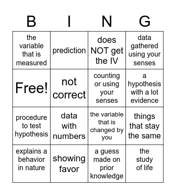 Scientific Investigation vocab Bingo Card