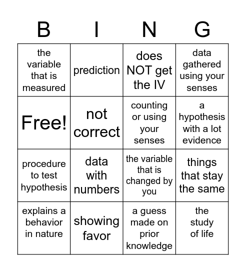 Scientific Investigation vocab Bingo Card