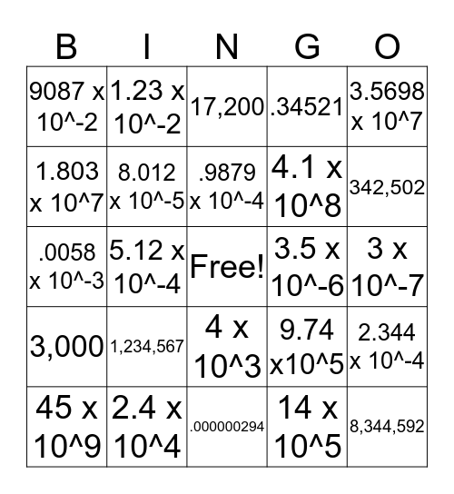 Scientific Notation Bingo Card