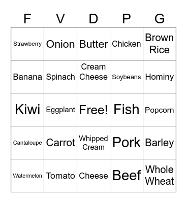MyPlate Bingo Card