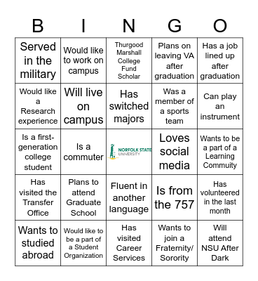 Human BINGO: Find someone who... Bingo Card