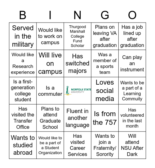 Human BINGO: Find someone who... Bingo Card