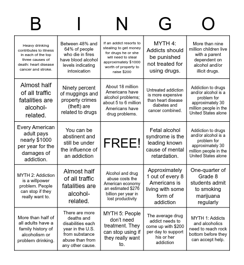 Addiction facts Bingo Card