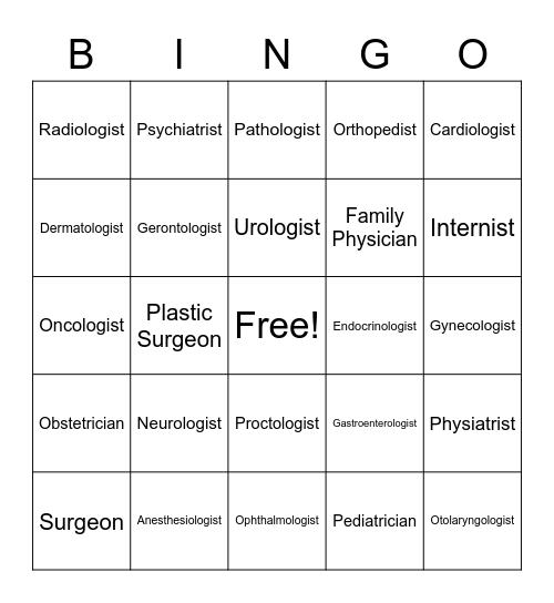 What kind of Doctor ? (Medical Specialties) Bingo Card