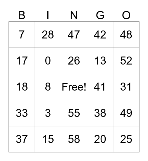 Gonzalez Bingo Card