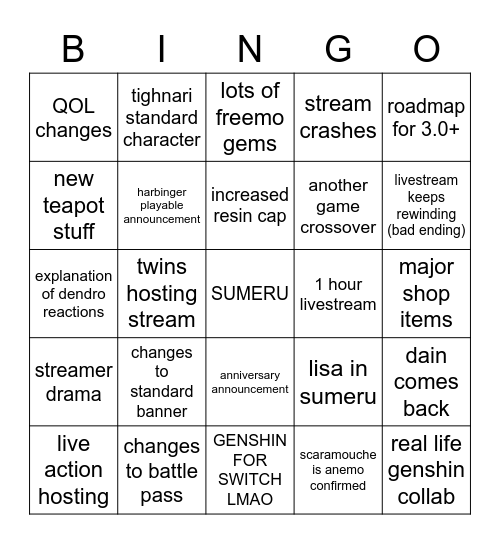 Genshin 3.0 livestream predictions Bingo Card