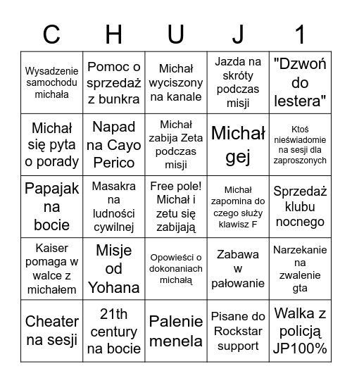 Chuj Bingo Card