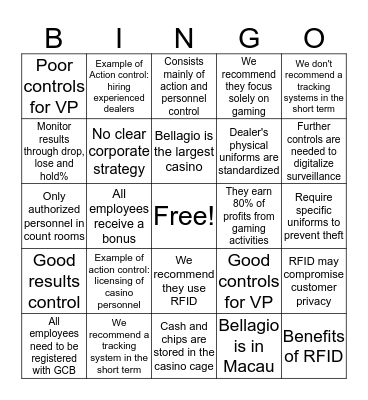 Bellagio Casino Resort Bingo Card