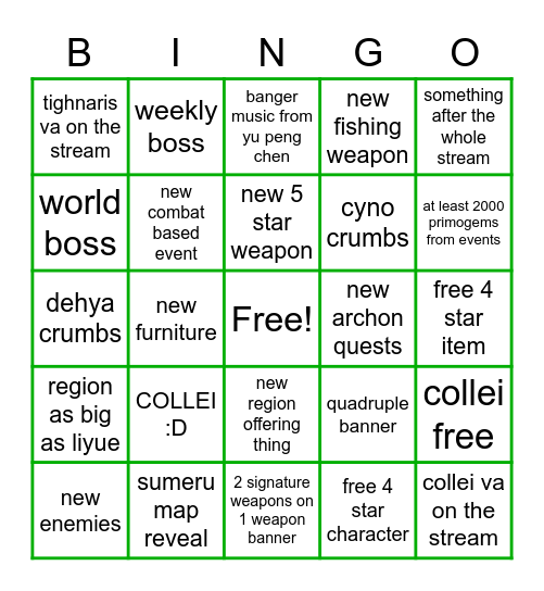 Sumeru Bingo Card