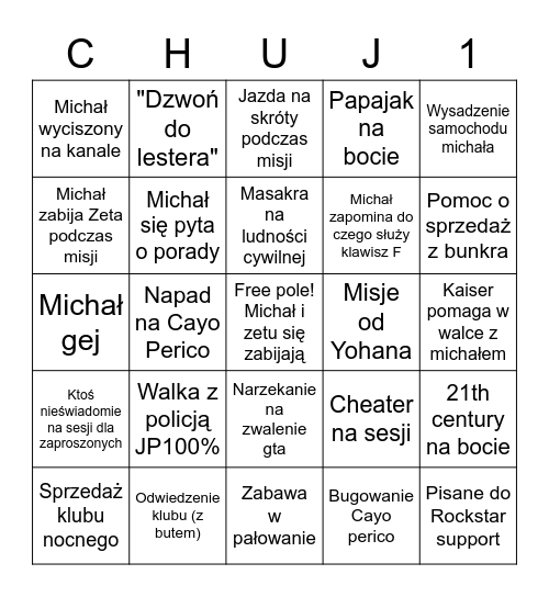 Chuj Bingo Card