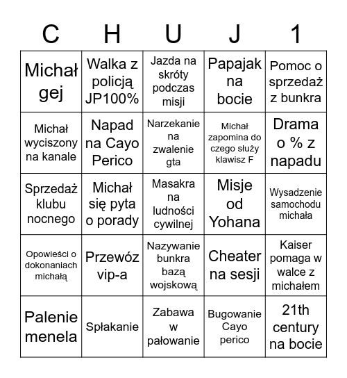 Chuj Bingo Card