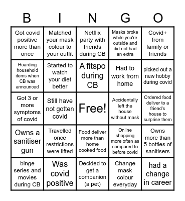 COVID-19 Bingo edition Bingo Card