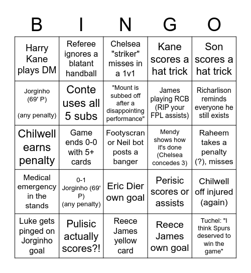 Chelsea vs Spuds Bingo Card