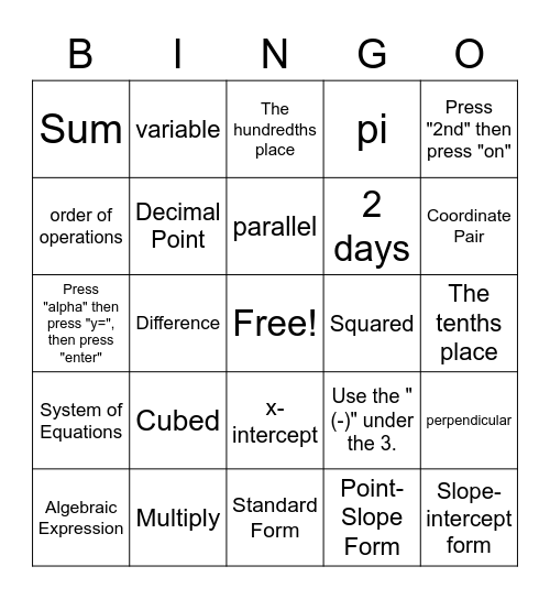 Math Terms Bingo Card