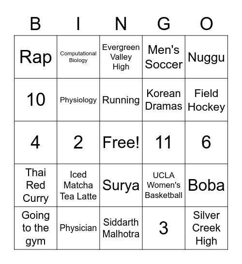 Trisha & Neha's Birthday Bingo Card