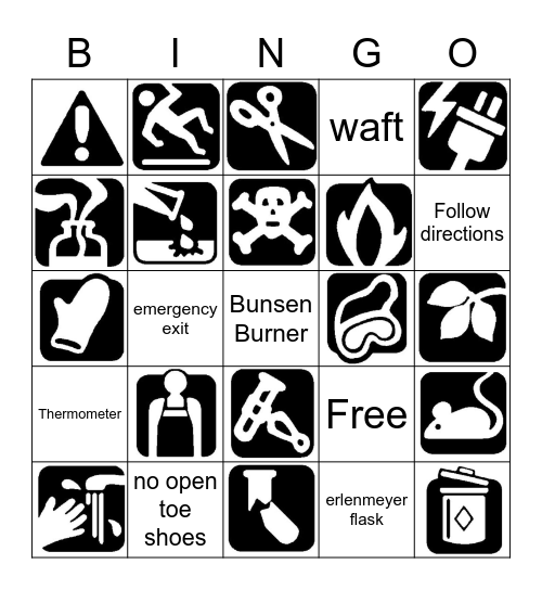 lab safety Bingo Card