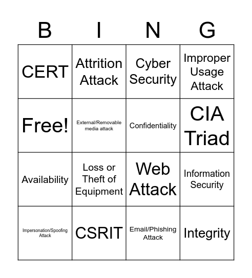 Introduction to Cybersecurity Bingo Card
