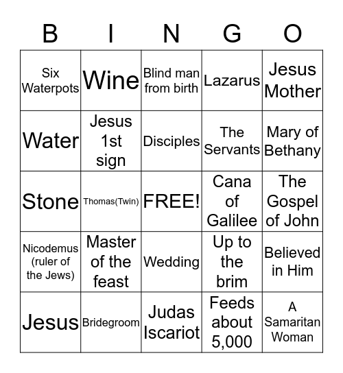 The Gospel Of John Bingo Card