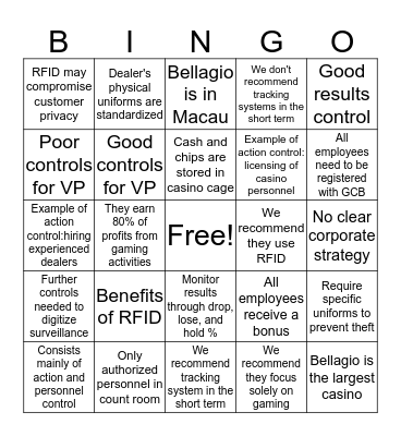 Bellagio Casino Resort  Bingo Card