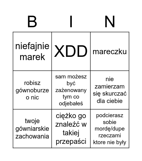 how aga treats marek and his feelings when he want to talk about a problem Bingo Card