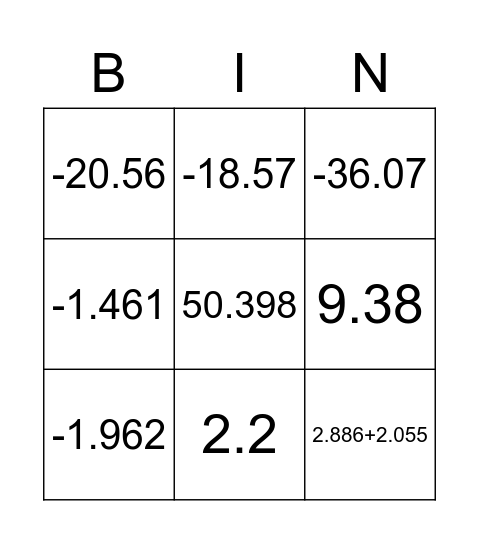 Decimal addition Bingo Card