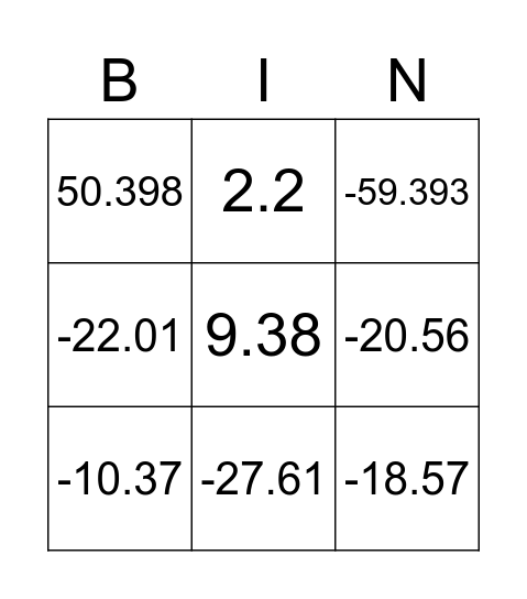 Decimal addition Bingo Card