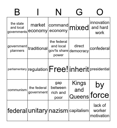 Unit 2 Test Review Bingo Card